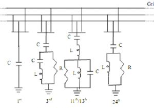 440 Volt 3 Phase Wiring Diagram Three Phase Harmonic Filters Connected to 440 V Bus Download 440 Volt 3 Phase Wiring Diagram Three Phase Harmonic Filters Connected to 440 V Bus Download