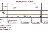440 Volt 3 Phase Wiring Diagram What is the Voltage Between Neutral and Earth Connection In 3 Phase