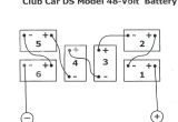 48 Volt Golf Cart Wiring Diagram 48 Volt Coil Wiring Diagram Wiring Diagram Review