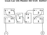 48 Volt Golf Cart Wiring Diagram 48 Volt Coil Wiring Diagram Wiring Diagram Review 48 Volt Golf Cart Wiring Diagram 48 Volt Coil Wiring Diagram Wiring Diagram Review