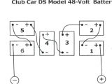 48 Volt Golf Cart Wiring Diagram 48 Volt Coil Wiring Diagram Wiring Diagram Review
