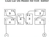 48 Volt Golf Cart Wiring Diagram Ez Go Wiring Diagram Fresh Electric Golf Cart Battery Wiring Diagram 48 Volt Golf Cart Wiring Diagram Ez Go Wiring Diagram Fresh Electric Golf Cart Battery Wiring Diagram