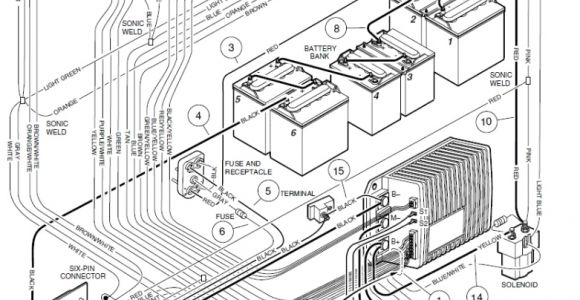 48 Volt Yamaha Golf Cart Wiring Diagram 2100 Gas Golf Cart Wiring Diagram Wiring Diagrams Global