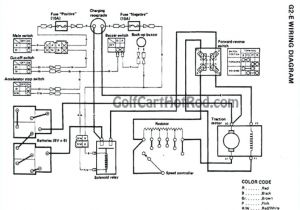 48 Volt Yamaha Golf Cart Wiring Diagram Golf Cart Wiring Diagrams Wiring Diagrams Terms