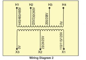 480 120 Control Transformer Wiring Diagram 480 to 120 Transformer Wiring 3 Phase Transformer Wiring 480 120 Control Transformer Wiring Diagram 480 to 120 Transformer Wiring 3 Phase Transformer Wiring