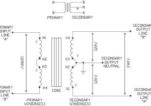 480v to 120v Control Transformer Wiring Diagram 20v 480v to 120v Transformer Msgardenia
