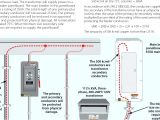 480v to 120v Control Transformer Wiring Diagram 480v Transformer Diagram Cashewapp Co