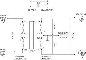 480v to 120v Transformer Wiring Diagram 3 Phase Transformer Wiring Diagram Eyelash Me 480v to 120v Transformer Wiring Diagram 3 Phase Transformer Wiring Diagram Eyelash Me