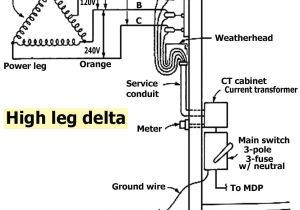 480v to 120v Transformer Wiring Diagram 480 Vac Wiring Diagram Wiring Diagram Page
