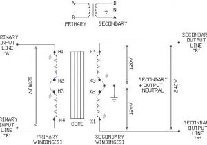 480v Transformer Wiring Diagram 480v to 120 240 Wiring Wiring Diagram
