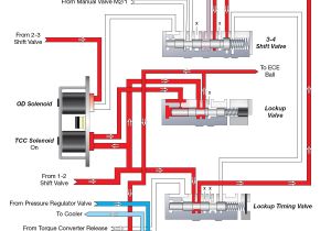 48re Transmission Wiring Diagram sonnax Dodge 48re Hydraulic Features Revealed 48re Transmission Wiring Diagram sonnax Dodge 48re Hydraulic Features Revealed