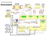 48v Battery Bank Wiring Diagram Ezgo 48 Volt Wiring Diagram Wiring Diagrams Dimensions