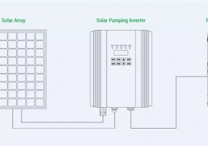 48v solar Panel Wiring Diagram Deep solar Pump with solar Panels solar Diaphragm Pump with High Capacity View Deep solar Pump Sunpal Product Details From Sunpal Power Co Ltd On 48v solar Panel Wiring Diagram Deep solar Pump with solar Panels solar Diaphragm Pump with High Capacity View Deep solar Pump Sunpal Product Details From Sunpal Power Co Ltd On