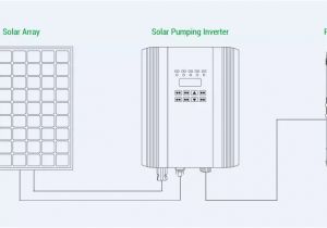 48v solar Panel Wiring Diagram Deep solar Pump with solar Panels solar Diaphragm Pump with High Capacity View Deep solar Pump Sunpal Product Details From Sunpal Power Co Ltd On