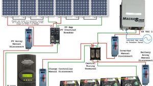 48v solar Panel Wiring Diagram solar Power System Wiring Diagram Electrical Engineering