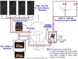 48v solar Panel Wiring Diagram Wiring Diagram for solar Panel to Battery Wiring Diagram