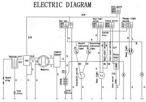 49cc Mini Chopper Wiring Diagram Manual 49cc Mini Chopper Wiring Diagram Manual Wiring Diagram Expert 49cc Mini Chopper Wiring Diagram Manual 49cc Mini Chopper Wiring Diagram Manual Wiring Diagram Expert