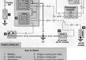 4age 16v Wiring Diagram toyota Corolla Questions My Engine Fan Turns On when I Turn the