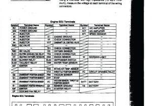 4agze Wiring Diagram 4age 20v Wiring Diagram Diaryofamrs Com