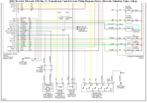4l60e Transmission Wiring Diagram 4l60e Transmission Wiring Wiring Diagram Centre