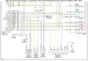 4l60e Wiring Diagram 1999 3 8 Transmission Wiring Harness Wiring Diagram toolbox
