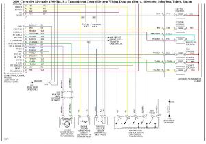 4l60e Wiring Harness Diagram 4l60e Transmission Internal Wiring Harness Diagram Connector Wiring