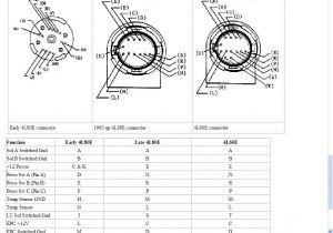 4l80e External Wiring Harness Diagram 4l60e Plug Diagram Wiring Diagram