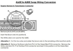 4l80e External Wiring Harness Diagram 4l80e Wiring Connector Diagram Wiring Diagram Ebook