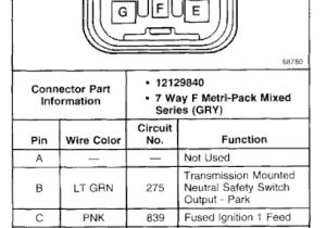 4l80e Neutral Safety Switch Wiring Diagram 4l60e Transmission Neutral Switch Wire Harness Wiring Diagram 4l80e Neutral Safety Switch Wiring Diagram 4l60e Transmission Neutral Switch Wire Harness Wiring Diagram