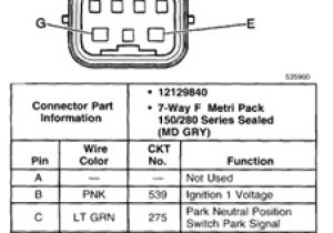 4l80e Neutral Safety Switch Wiring Diagram Neutral Safety Switch Wiring Diagram Wiring Diagram Fascinating 4l80e Neutral Safety Switch Wiring Diagram Neutral Safety Switch Wiring Diagram Wiring Diagram Fascinating