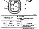 4l80e Neutral Safety Switch Wiring Diagram Thread Neutral Safety Switch Wiring Wiring Diagram View