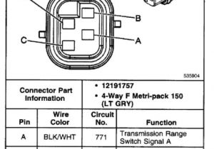 4l80e Neutral Safety Switch Wiring Diagram Thread Neutral Safety Switch Wiring Wiring Diagram View 4l80e Neutral Safety Switch Wiring Diagram Thread Neutral Safety Switch Wiring Wiring Diagram View