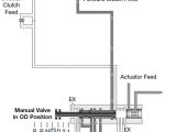 4l80e Wiring Diagram 4l80e Hydraulic Diagram Wiring Diagram Centre 4l80e Wiring Diagram 4l80e Hydraulic Diagram Wiring Diagram Centre