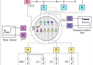 4l80e Wiring Diagram 4l80e Wiring
