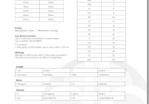 4×6 Led Headlight Wiring Diagram Dunbri Group 2010 Catalogue by Dun Bri Group issuu 4×6 Led Headlight Wiring Diagram Dunbri Group 2010 Catalogue by Dun Bri Group issuu