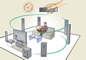 5.1 Wiring Diagram Paramax Surround sound Speaker Wiring Diagram Wiring Library 5.1 Wiring Diagram Paramax Surround sound Speaker Wiring Diagram Wiring Library