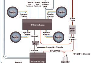 5 Channel Amp Wiring Diagram Amplifier Wiring Diagrams How to Add An Amplifier to Your Car Audio