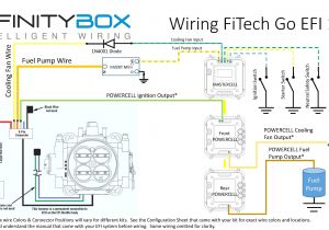 5 Pin Cdi Box Wiring Diagram 5 Pin Cdi Box Wiring Wiring Diagram for You 5 Pin Cdi Box Wiring Diagram 5 Pin Cdi Box Wiring Wiring Diagram for You