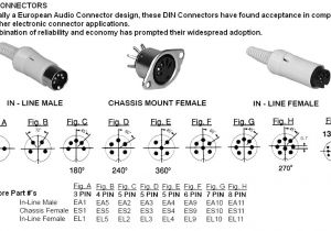 5 Pin Din Plug Wiring Diagram Connectors Din Type Multi Pin Round 26500 26