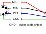 5 Pin Din to Phono Wiring Diagram 5 Pin Din to 35mm Wiring Diagram Wiring Diagram 5 Pin Din to Phono Wiring Diagram 5 Pin Din to 35mm Wiring Diagram Wiring Diagram