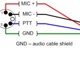5 Pin Din to Phono Wiring Diagram 5 Pin Din to 35mm Wiring Diagram Wiring Diagram