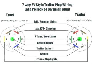 5 Pin Flat Trailer Plug Wiring Diagram Wiring Diagram Trailer for 4 Way 5 Wiring Database Diagram 5 Pin Flat Trailer Plug Wiring Diagram Wiring Diagram Trailer for 4 Way 5 Wiring Database Diagram