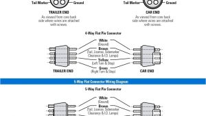 5 Pin Flat Trailer Plug Wiring Diagram Wiring Diagram Trailer for 4 Way 5 Wiring Database Diagram