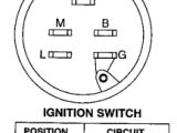 5 Pin Lawn Mower Ignition Switch Wiring Diagram 21 Awesome Indak Switch Wiring Diagram