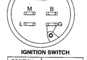 5 Pin Lawn Mower Ignition Switch Wiring Diagram 21 Awesome Indak Switch Wiring Diagram