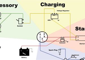 5 Pin Lawn Mower Ignition Switch Wiring Diagram Key Switch 5 Prong Ignition Switch Wiring Diagram Wiring 5 Pin Lawn Mower Ignition Switch Wiring Diagram Key Switch 5 Prong Ignition Switch Wiring Diagram Wiring