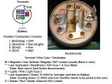 5 Pin Lawn Mower Ignition Switch Wiring Diagram Lawn Mower 5 Prong Ignition Switch Wiring Diagram 5 Pin Lawn Mower Ignition Switch Wiring Diagram Lawn Mower 5 Prong Ignition Switch Wiring Diagram
