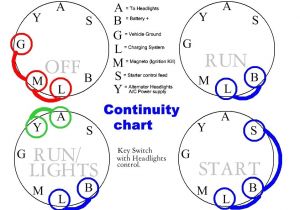 5 Pin Lawn Mower Ignition Switch Wiring Diagram Lawn Mower Ignition Switch Wiring Diagram Google Search 5 Pin Lawn Mower Ignition Switch Wiring Diagram Lawn Mower Ignition Switch Wiring Diagram Google Search