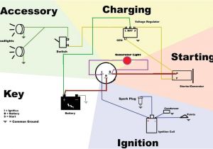 5 Pin Lawn Mower Ignition Switch Wiring Diagram Lawn Tractor Ignition Switch Wiring Diagram 5 Pin to 6 Pin 5 Pin Lawn Mower Ignition Switch Wiring Diagram Lawn Tractor Ignition Switch Wiring Diagram 5 Pin to 6 Pin