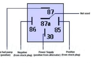 5 Pin Relay Wiring Diagram Driving Lights 5 Post Relay Wiring Diagram Wiring Diagram